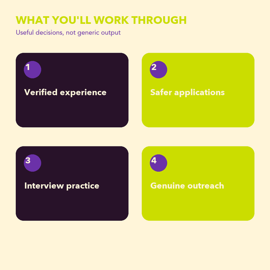 AI for Job Seekers illustrated guide topics and learning areas