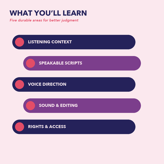 AI Voice and Audio Creation Handbook learning areas for scripts, voice direction, sound, editing, access, and rights
