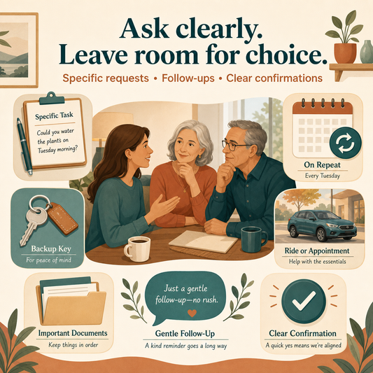 Topics covered in the Asking Family for Help | Focused Prompt Pack