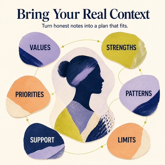 Personal Growth & Self-Discovery Generator overview of values, strengths, patterns, priorities, limits, and support