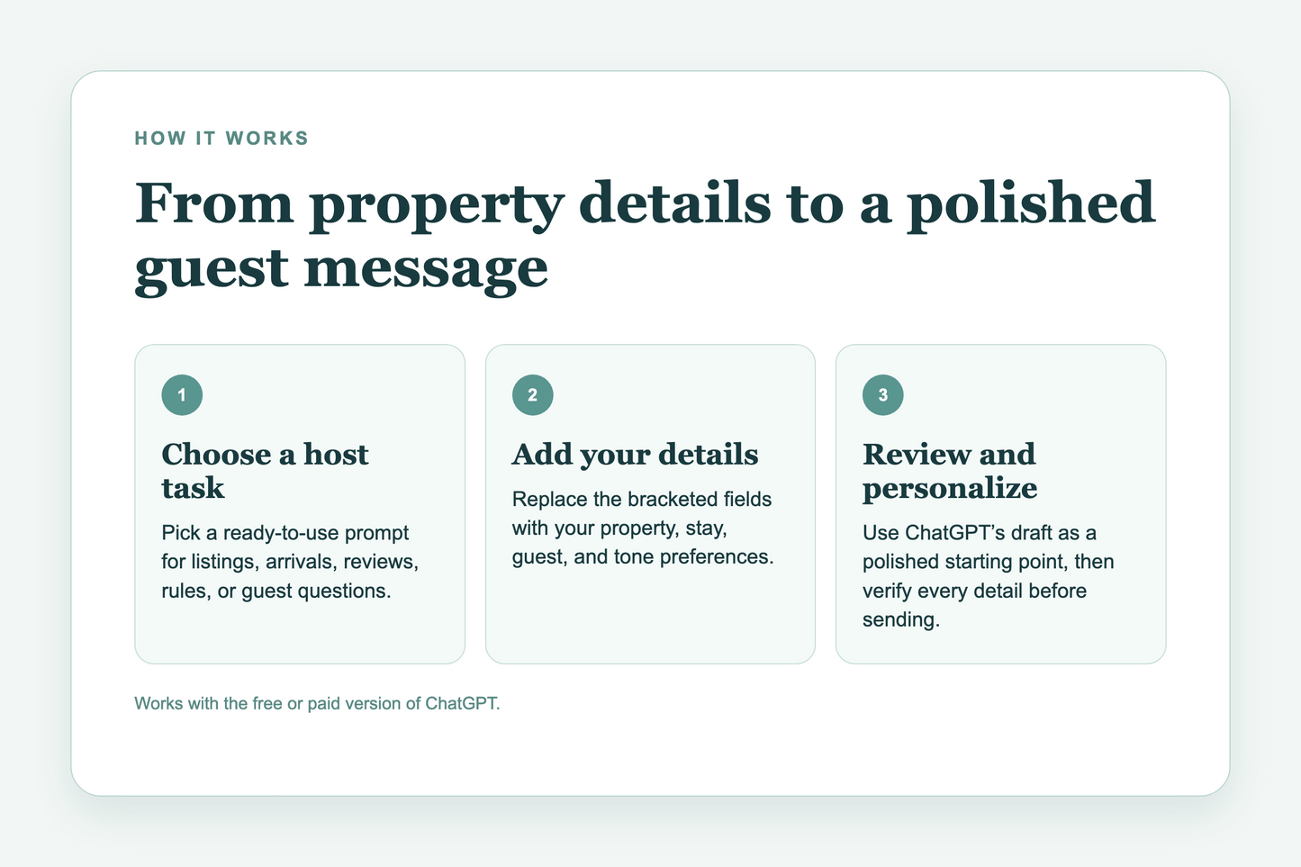 Three-step vacation-rental host workflow from prompt selection to personalized message