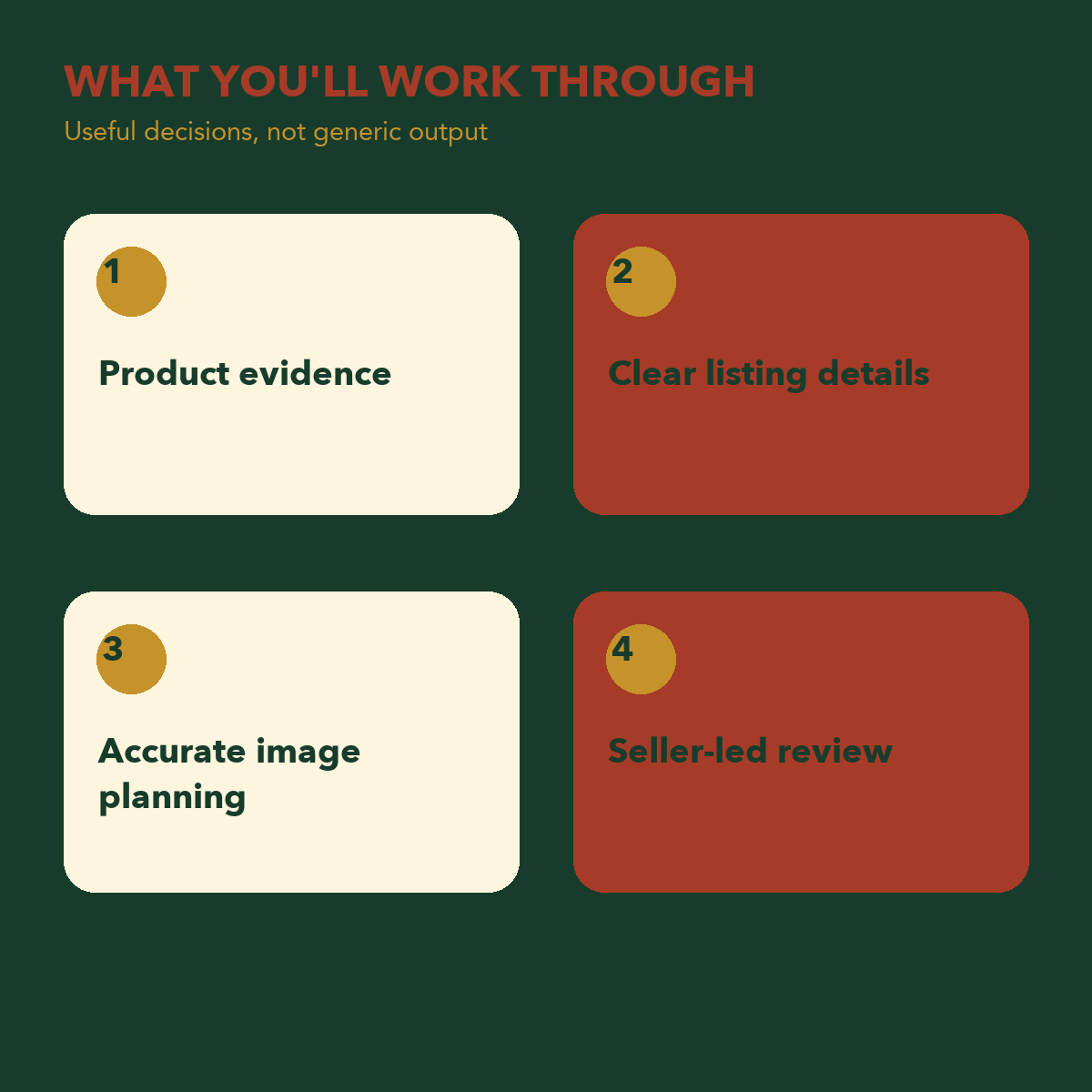 AI for Etsy Sellers illustrated guide topics and learning areas