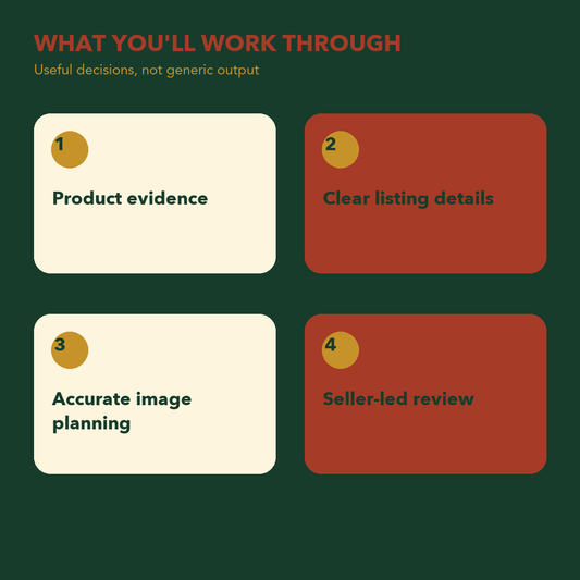 AI for Etsy Sellers illustrated guide topics and learning areas