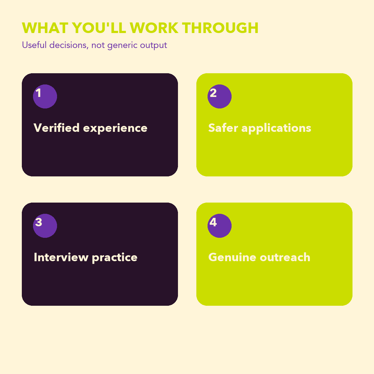 AI for Job Seekers illustrated guide topics and learning areas