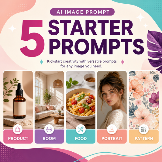 Five AI image starter prompt categories for products, rooms, food, portraits, and patterns.