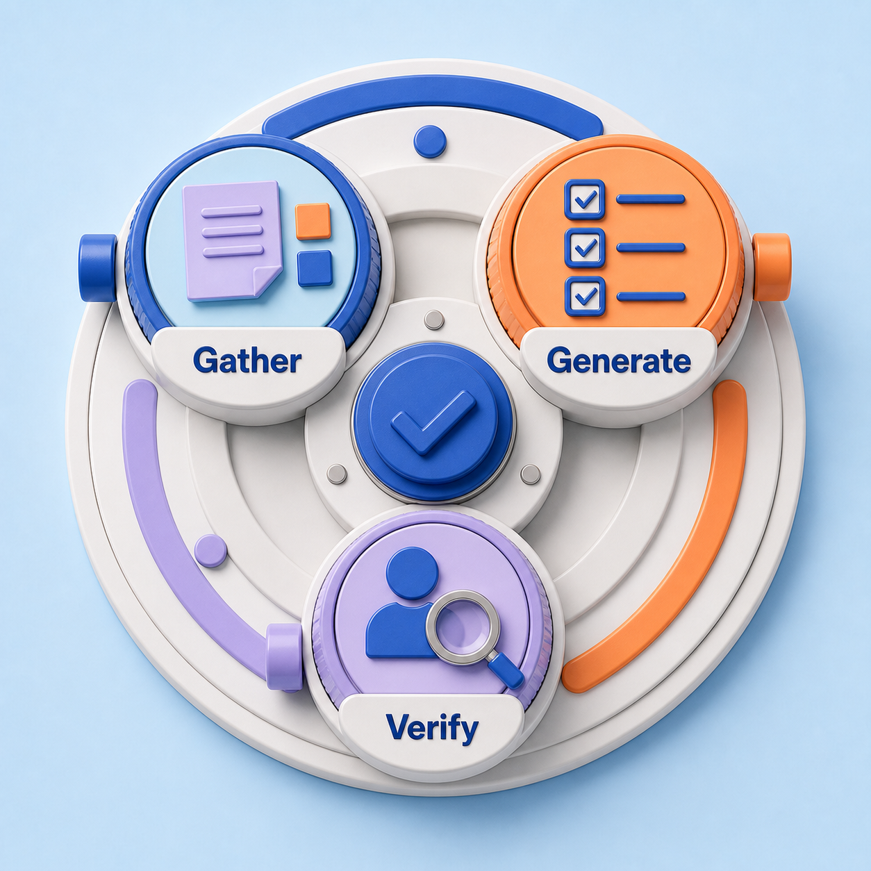 Business Process Checklist Generator | AI Prompt Tool illustrated planning method