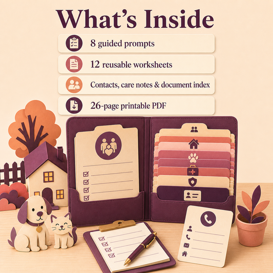 Family Emergency & Important Documents Organizer contents showing 8 guided prompts and 12 reusable worksheets