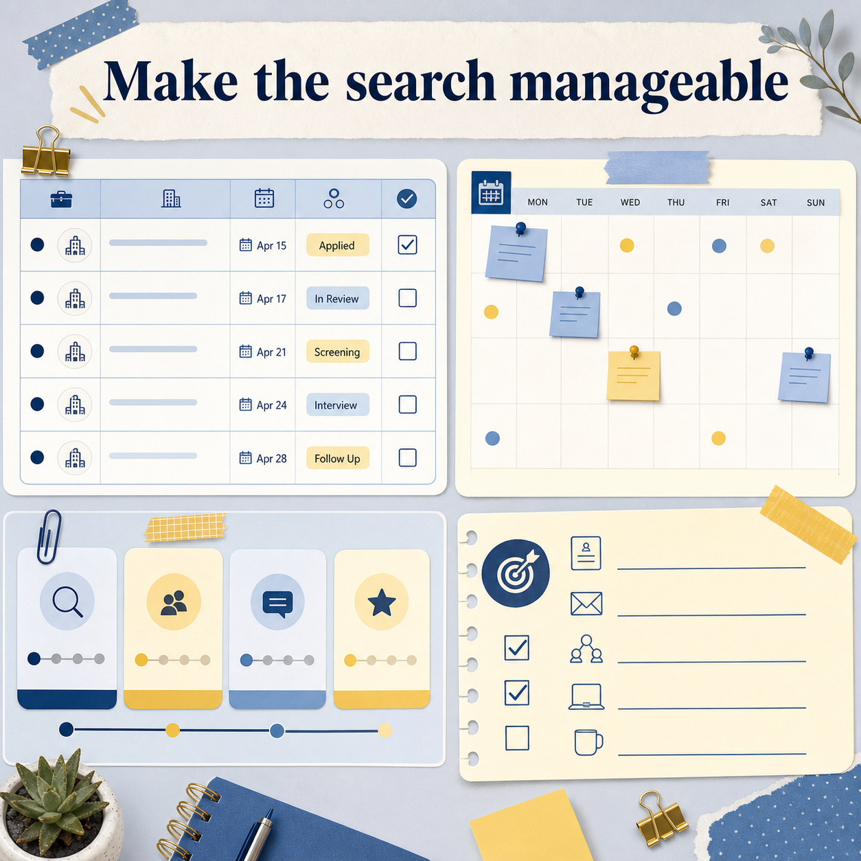 Job Application Tracker and Weekly Search Planner tracker map