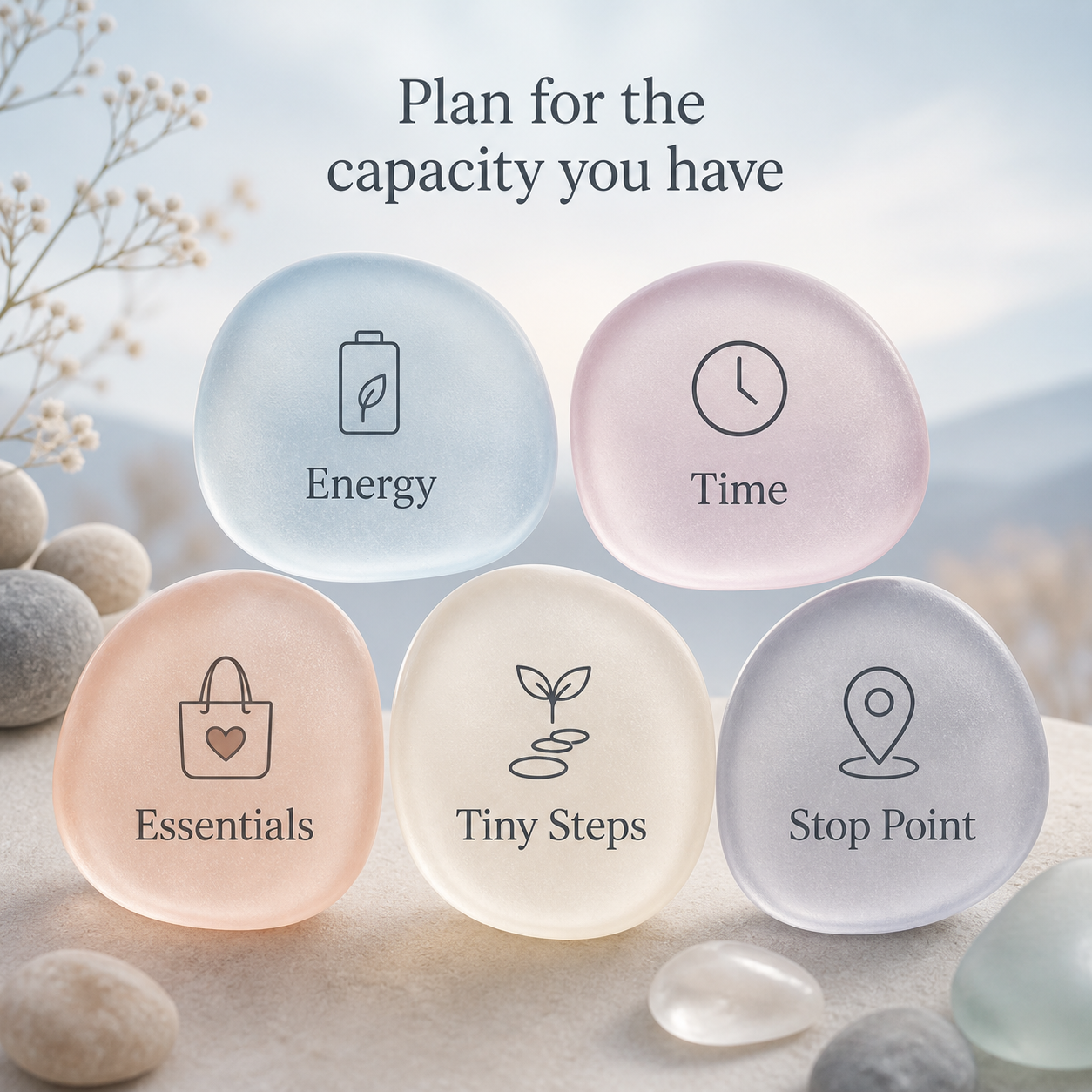 Low-Energy Planning Prompts | Focused Prompt Pack contents for energy, time, essentials, tiny steps, and stop points