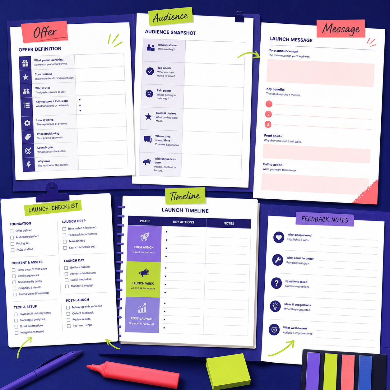 Launch workbook pages for defining an offer, audience, message, and timeline.
