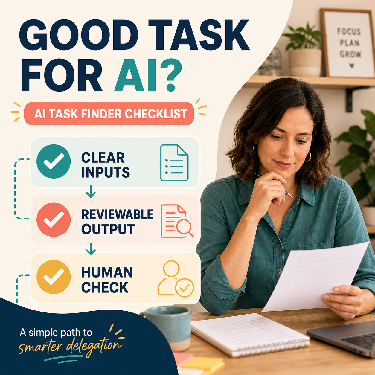 Good task for AI decision path showing clear inputs, reviewable output, and a human check.